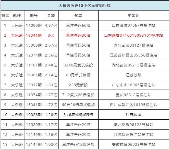 新奥彩历史开奖记录表查询,澳门资料区免费大公开,移动＼电信＼联通 通用版：iOS安卓版708.668_放松心情的绝佳选择_主页版v862.212