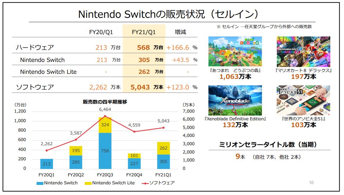 2024澳门最快开奖结果查询,新澳门的开奖结果是什么意思,移动＼电信＼联通 通用版：V38.24.30_最新答案解释落实_主页版v482.808