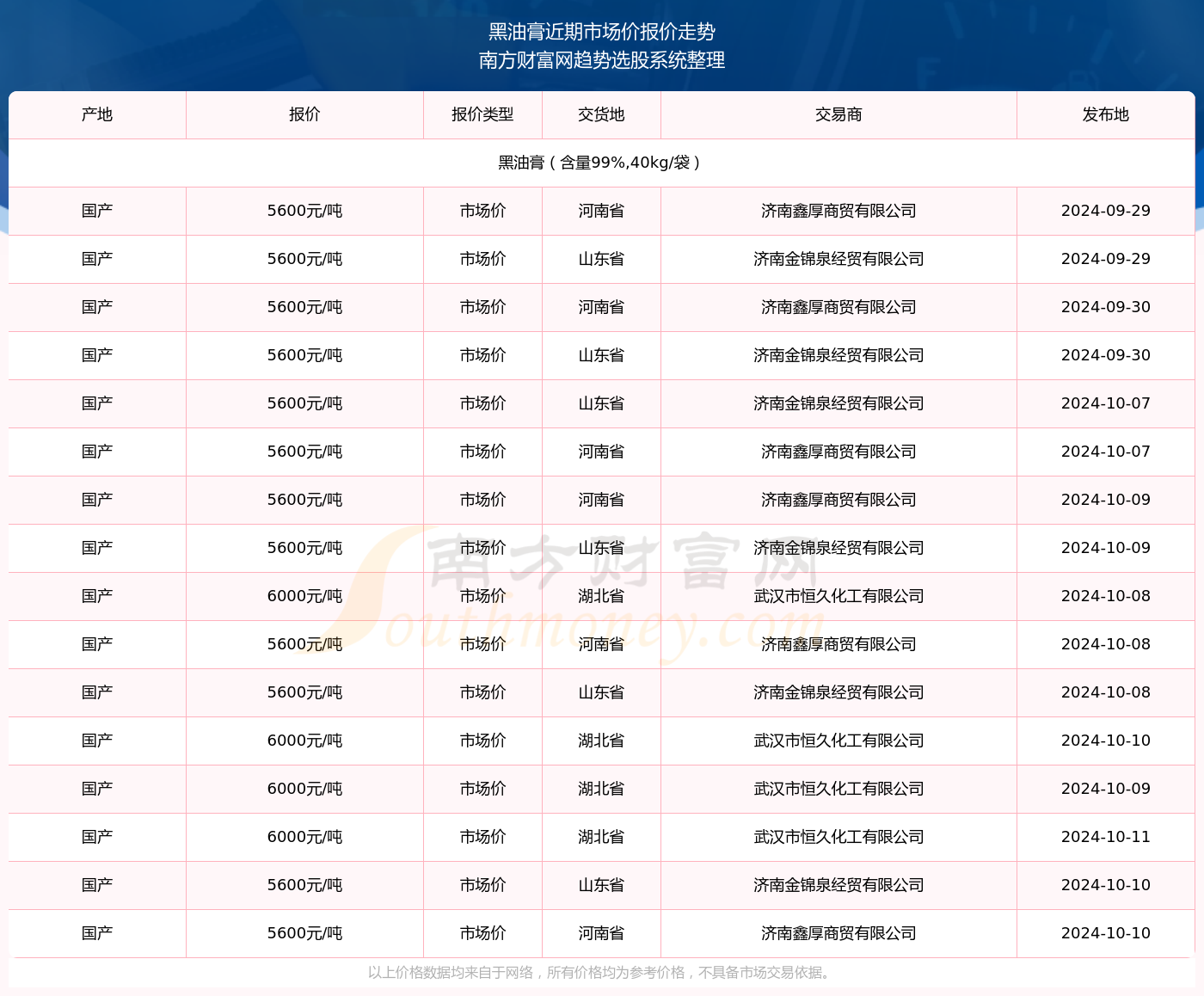 2024香港今晚开奖记录,澳门天天开奖结果2024年11月,3网通用：安卓版808.168_精选作答解释落实_V57.55.66