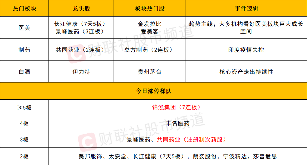 2024新奥历史开奖记录68期,二四六天天彩(944cc),3网通用：安卓版745.493_引发热议与讨论_安卓版315.768