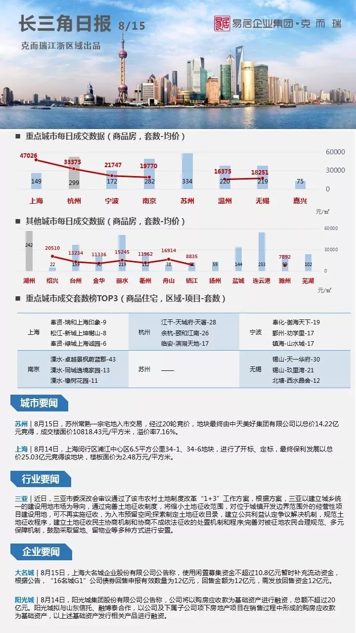 香港历史最近15期开奖结果汇总,澳门精选免费精准资料大全127,移动＼电信＼联通 通用版：3DM46.09.79_结论释义解释落实_3DM87.92.07