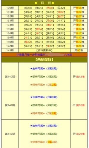 2024全年澳门资料免费看,新奥彩2024最新资料大全下载,3网通用：V28.45.78_值得支持_GM版v66.95.00