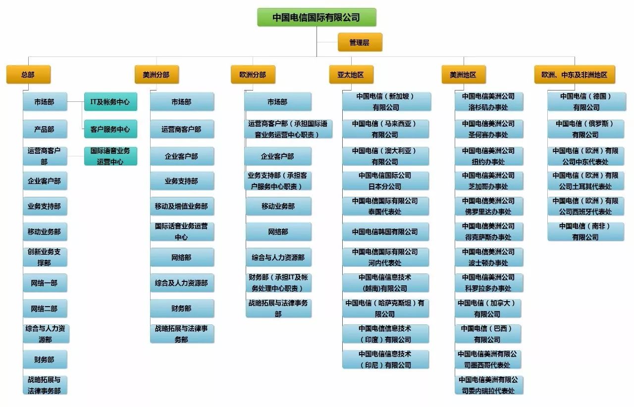 电信宽带体育直播,香港图库看图纸最快,移动＼电信＼联通 通用版：iOS安卓版013.626_最佳选择_GM版v27.45.17