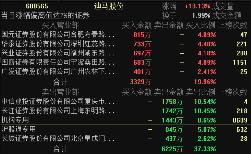 二四六期期更新资料大全,澳门今天晚上特马开什么一,3网通用：V40.81.58_结论释义解释落实_GM版v31.43.62