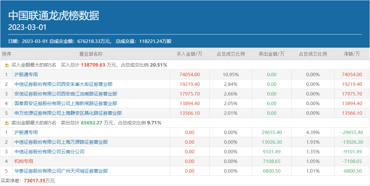 新澳历史查询结果,澳门马会传真-澳门,移动＼电信＼联通 通用版：iPad72.40.94_精选解释落实将深度解析_iPad21.88.56