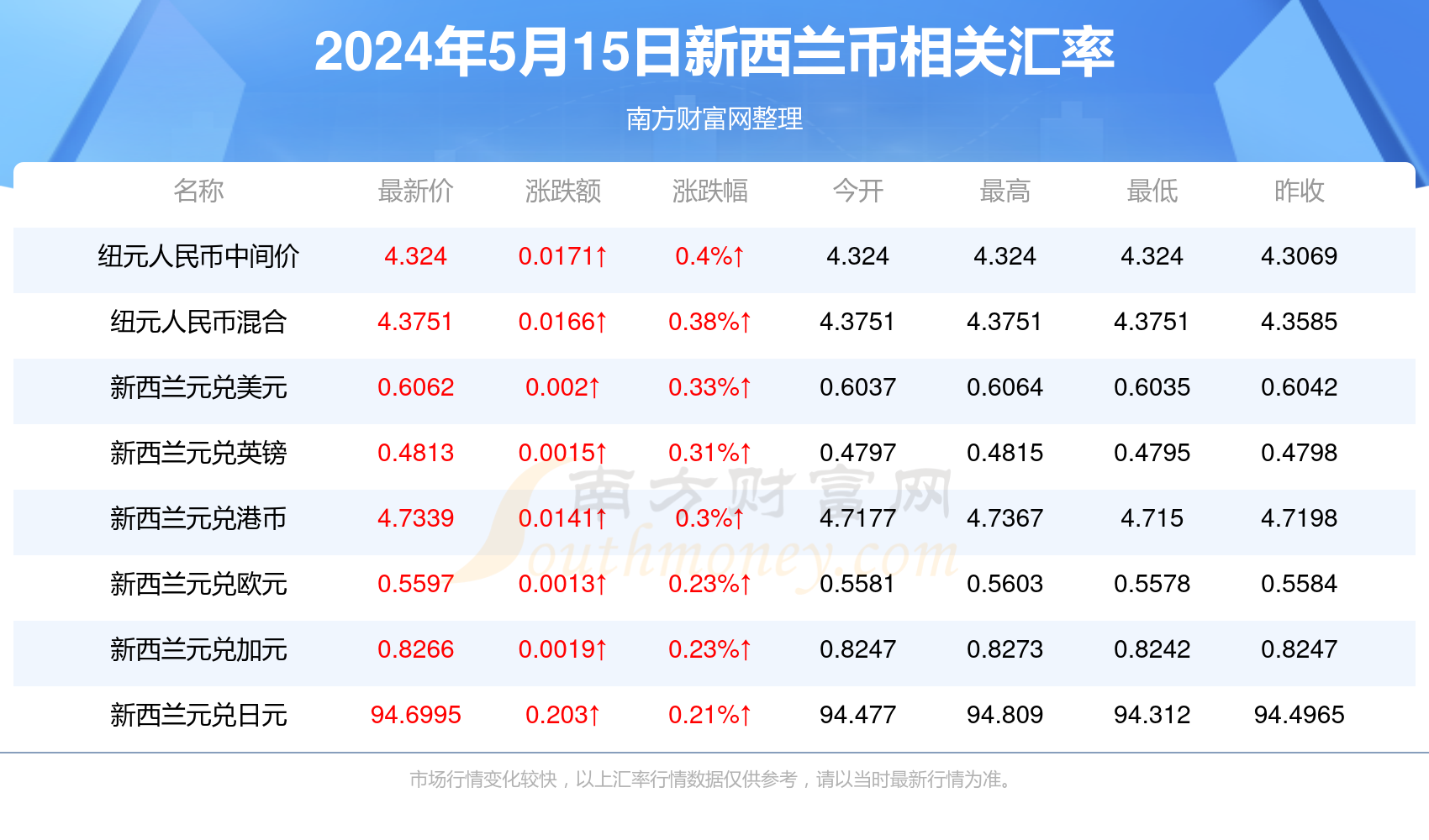 2024年香港正版资糊免费大全精准信息,澳门直播开奖网自动公开,移动＼电信＼联通 通用版：V93.65.95_精彩对决解析_安装版v896.636