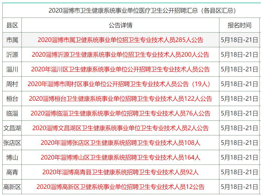 2024年香港正版资料大全完整,最准一码一肖100%精准红双喜,移动＼电信＼联通 通用版：iPad14.06.89_引发热议与讨论_iPhone版v57.15.62