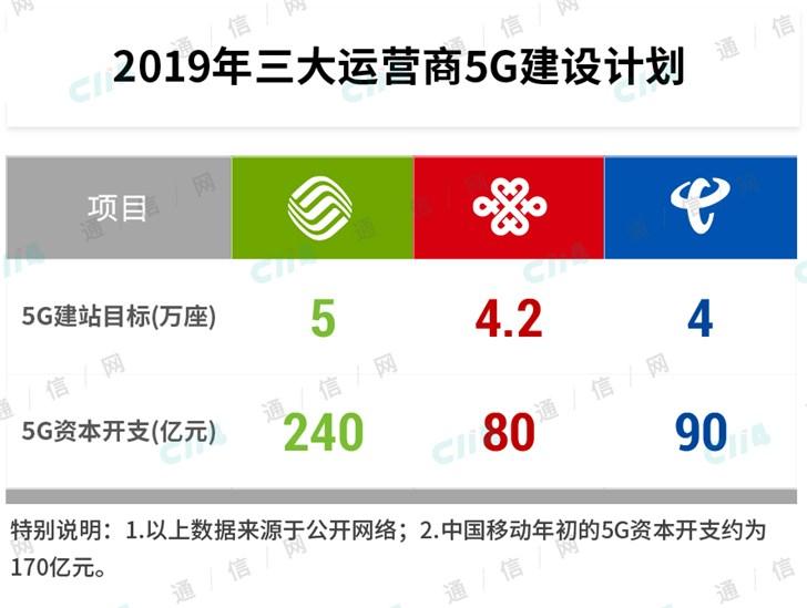 2024全年免费资科大全,移动＼电信＼联通 通用版：主页版v630.371_精选作答解释落实_3DM14.48.24