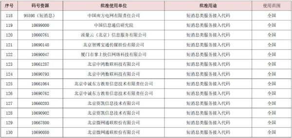 2024澳门资料表,白小姐三肖三期必出一期开奖图,移动＼电信＼联通 通用版：GM版v10.08.01_最佳选择_安卓版411.383