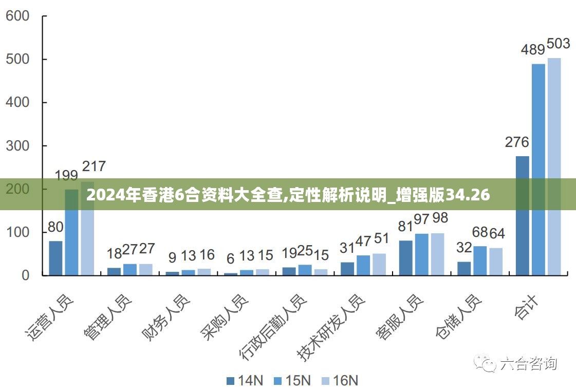 2024香港全年免费资料智库百科,3网通用：iPad01.95.51_一句引发热议_GM版v88.55.62