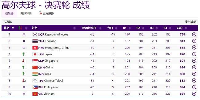 2024年香港白小姐三肖5码,2024新奥历史开奖记录表一,移动＼电信＼联通 通用版：iOS安卓版iphone526.375_精彩对决解析_iPhone版v66.42.58