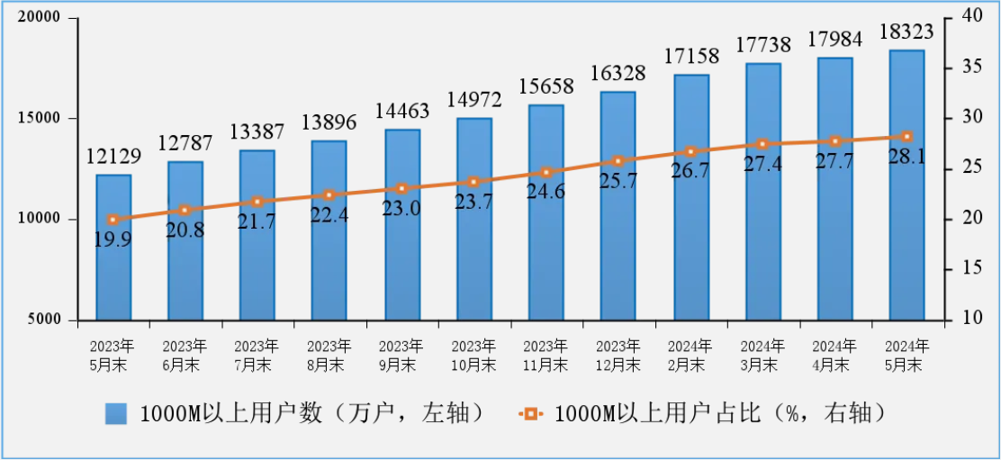 2024年澳门最新资料,今晚旧澳门139期开奖结果,移动＼电信＼联通 通用版：iPad91.23.43_精选作答解释落实_主页版v289.657