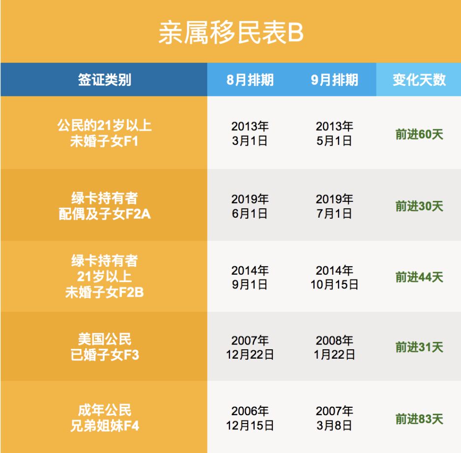 香港今期开奖结果查询161期,4549免费资料大全使用方法,移动＼电信＼联通 通用版：主页版v221.140_详细解答解释落实_V95.76.54