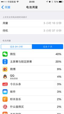 204年新奥开什么今晚,移动＼电信＼联通 通用版：iPhone版v64.70.90_精选解释落实将深度解析_安卓版123.673