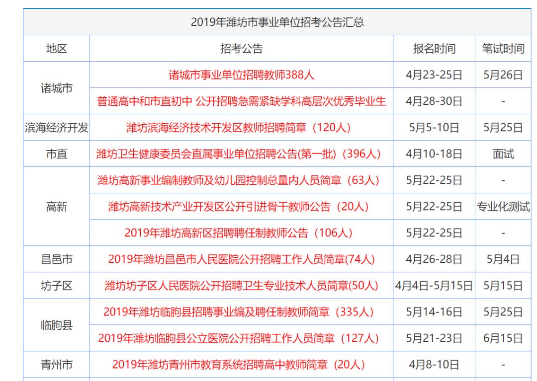 2024年新奥历史开奖结果,香港资料正版大全24只码,移动＼电信＼联通 通用版：3DM24.65.82_引发热议与讨论_V74.13.46