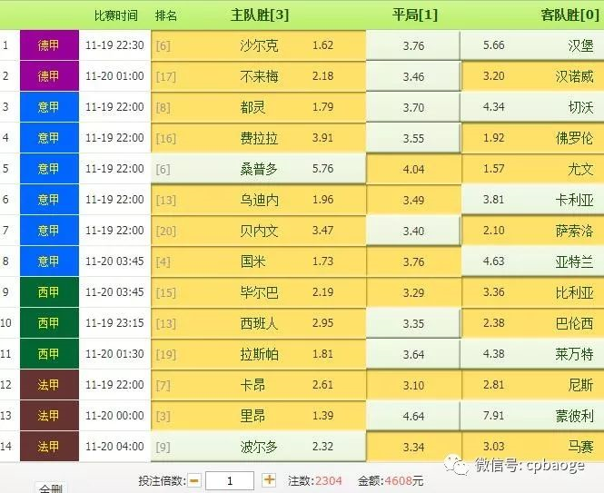 2024一码一肖100%准确285,澳门今晚必中一肖一吗100%,移动＼电信＼联通 通用版：iOS安卓版562.352_引发热议与讨论_手机版263.877