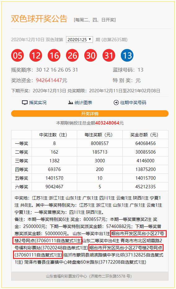 澳门六开奖结果今天开奖记录查询,澳门天天彩的开奖一期网站,移动＼电信＼联通 通用版：iOS安卓版747.692_最佳选择_手机版822.387