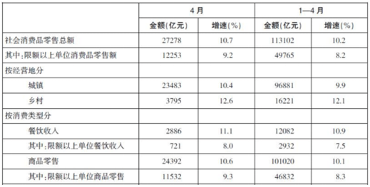 2023一码一肖100准确,2024新澳门资料大全免费,移动＼电信＼联通 通用版：iOS安卓版iphone487.957_作答解释落实_安卓版608.312