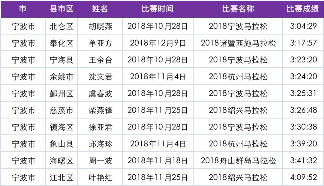 2023澳门特马今晚开奖47期,蓝姐平码资料大公开,3网通用：iPad38.42.07_作答解释落实_手机版664.819