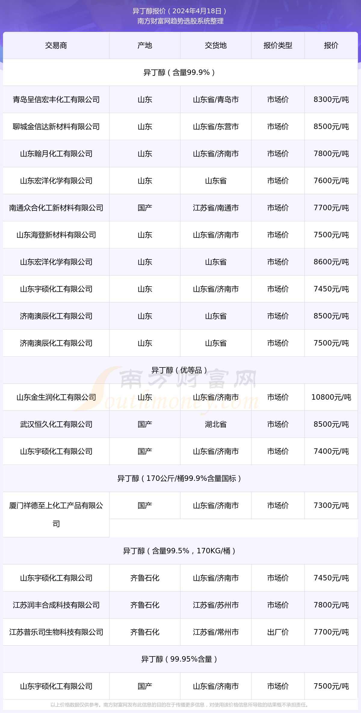 2024年澳门开奖结果记录查询,3网通用：安装版v415.045_值得支持_安卓版808.841