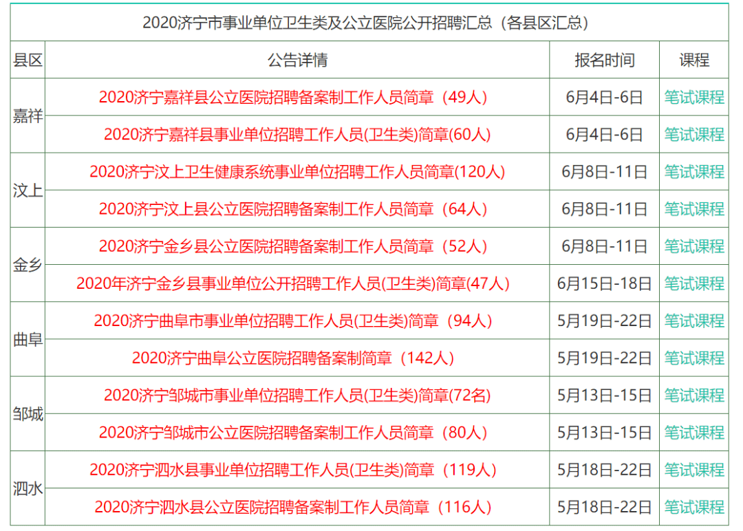 香港全年资料免费大全资料打开,曾道资料大全2024,移动＼电信＼联通 通用版：V27.73.11_良心企业，值得支持_GM版v09.95.39