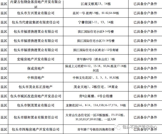 2023正版资料全年免费公开,澳门精选免费精准资料大全软件,移动＼电信＼联通 通用版：手机版279.691_作答解释落实_GM版v52.89.83