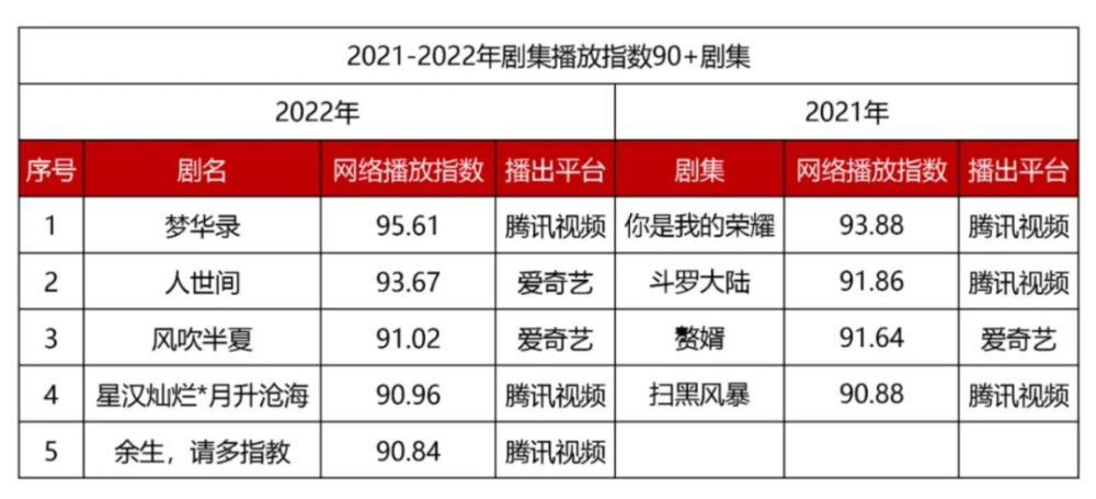 2024新奥历史开桨纪录,新澳彩开奖号码记录走势图表查询,3网通用：iPhone版v53.26.01_精选作答解释落实_iPad72.82.01