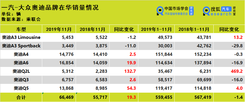 2024新澳近十五期开奖记录图,3网通用：3DM39.81.68_值得支持_iPad04.10.00