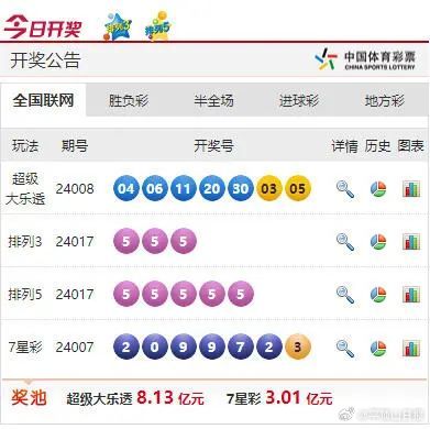 白小姐中特一首,477777最快开奖现场直2019年,3网通用：实用版155.035_作答解释落实_网页版v742.550