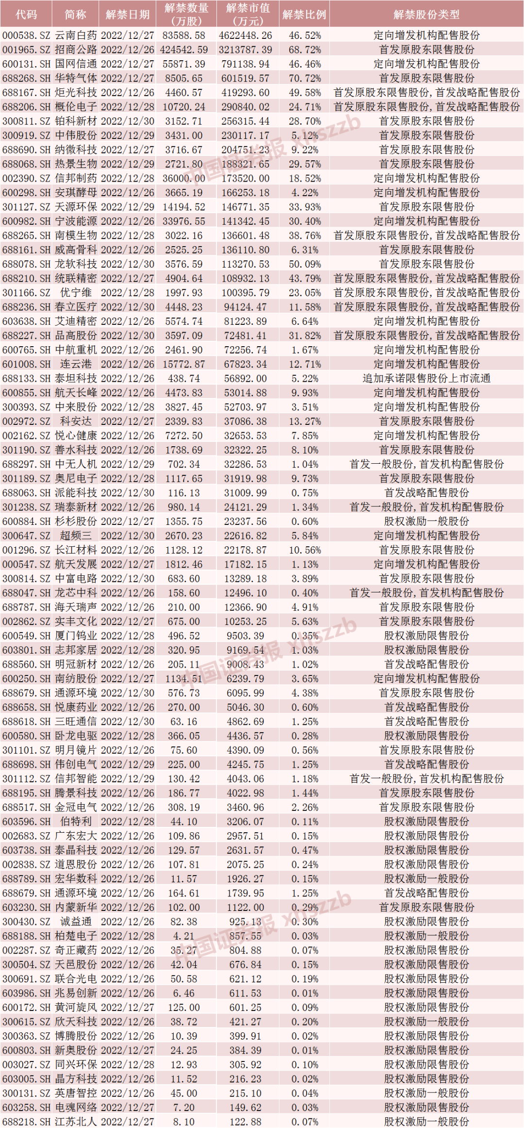 2024今晚香港开特马开什么,最准一码一肖100%精准,管家婆大小中特,移动＼电信＼联通 通用版：3DM71.13.60_作答解释落实的民间信仰_iPhone版v64.66.86