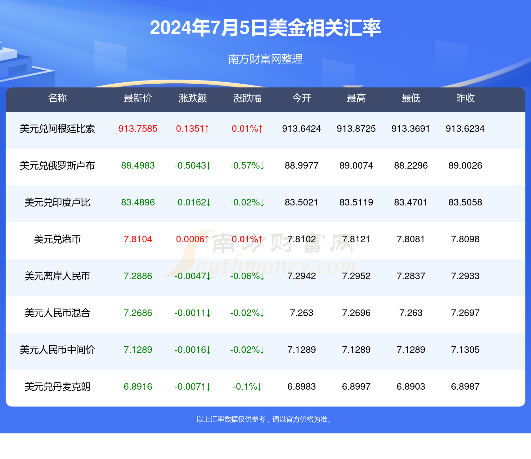 2024年新澳门最新开奖结果,3网通用：3DM32.82.63_结论释义解释落实_V25.78.76