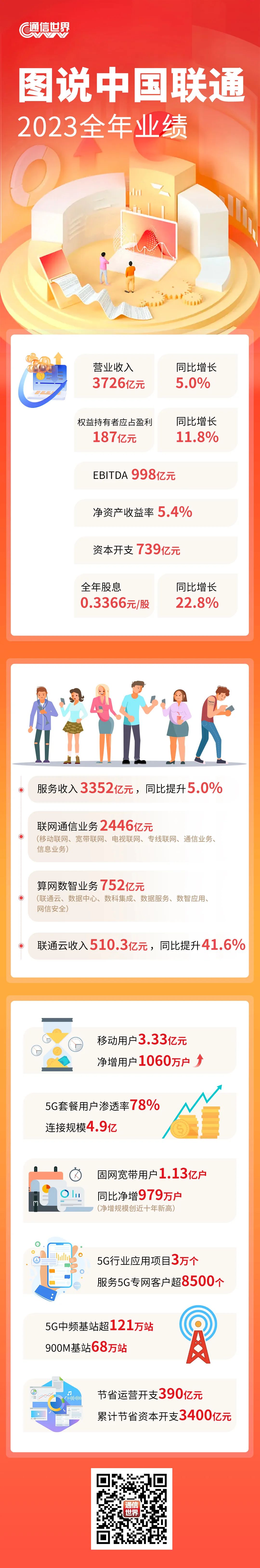 2024年新澳内部管家婆,鼠肚鸡肠打一肖,移动＼电信＼联通 通用版：网页版v544.184_结论释义解释落实_3DM79.72.19