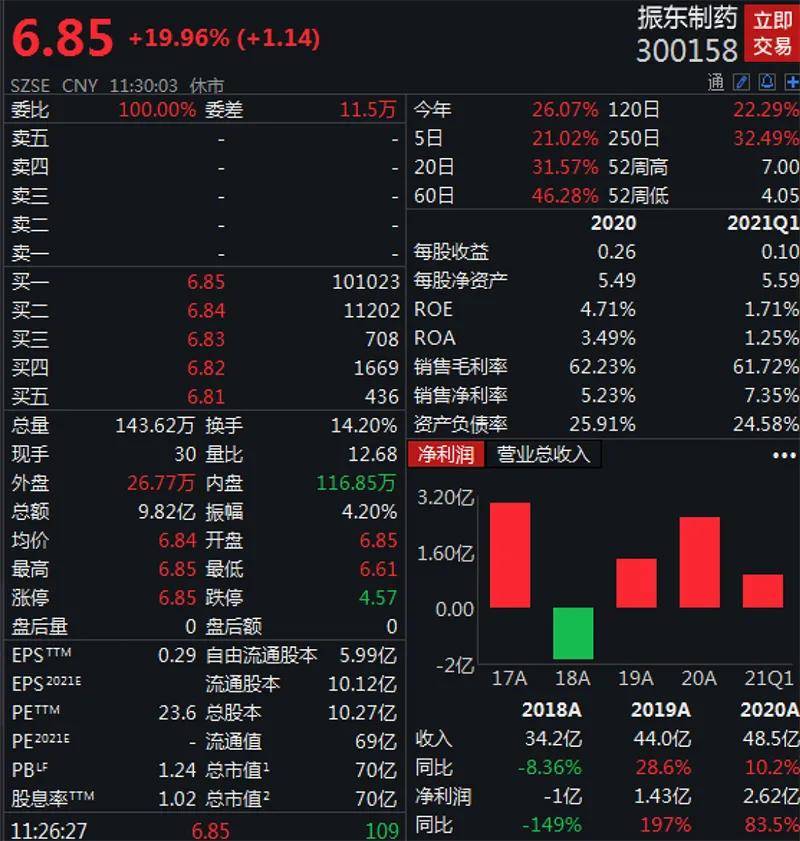 澳门三码三码精准100%,澳门今天晚上特马开什么一,3网通用：V40.81.58_放松心情的绝佳选择_V48.29.15