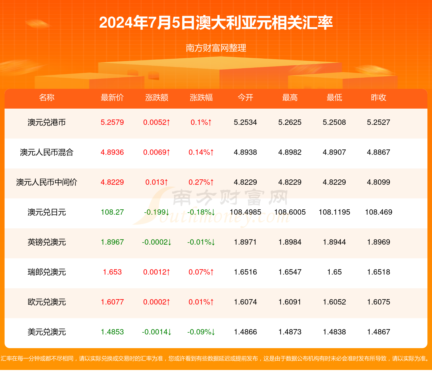 今晚澳门必出准确生肖,新澳今天最新资料2024年开奖,3网通用：手机版970.629_最新答案解释落实_V59.44.59