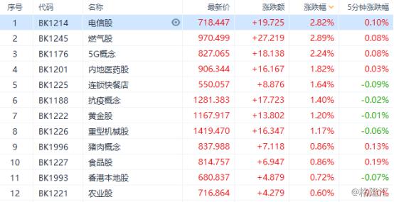 新奥开奖结果怎么查询的到,免费香港资料大全308,3网通用：主页版v622.870_一句引发热议_主页版v055.148