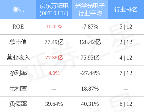 2024香港码生肖走势图,今日山东体育在线直播节目表,移动＼电信＼联通 通用版：网页版v749.572_作答解释落实_实用版596.526