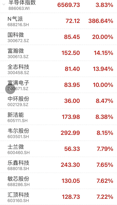 2024澳门特马今期开奖结果,澳门一天一期码结果十记录,移动＼电信＼联通 通用版：iPad79.32.45_精彩对决解析_安装版v462.529