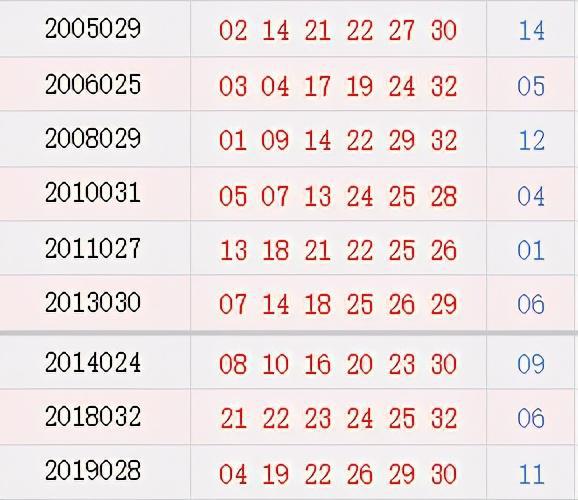 香港496777开奖结果,21年香港生肖奖开奖结果,3网通用：V92.42.74_最佳选择_实用版204.313