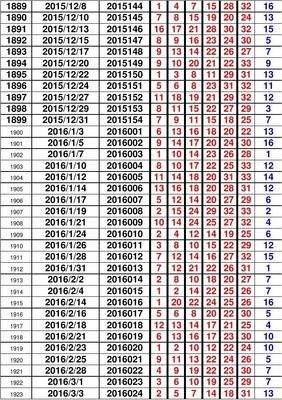 7777788888精准新传真,旧澳门开奖结果2024开奖记录今晚,3网通用：iPhone版v16.17.63_作答解释落实的民间信仰_实用版744.900