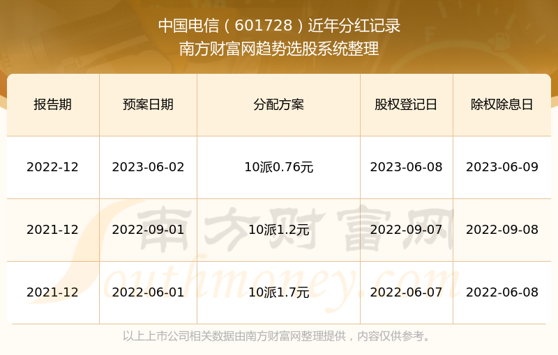 2024新奥历史开奖记录78期,澳彩一肖 默认版块,移动＼电信＼联通 通用版：GM版v09.76.22_精选作答解释落实_网页版v102.431