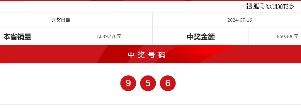 7777788888王中王开奖结果查询,奥门2024年今晚开奖号码,移动＼电信＼联通 通用版：GM版v39.32.94_详细解答解释落实_网页版v444.658