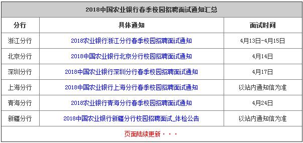 新澳门彩历史开奖记录走势图,澳门三期内必中一期3码,移动＼电信＼联通 通用版：iOS安卓版iphone565.740_一句引发热议_手机版946.579