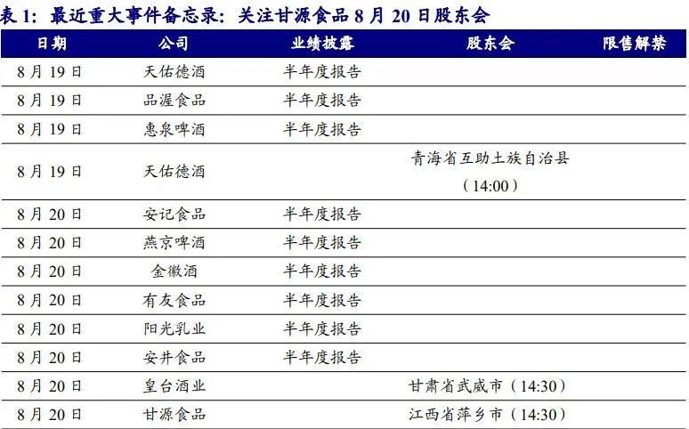 新奥门天天开将资料大全,2024年全年资料免费大全,3网通用：主页版v145.910_最新答案解释落实_主页版v001.753