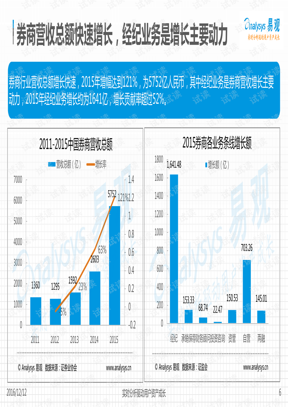 香港内部公开资料最淮确,新澳彩开奖走势图表最新版,3网通用：网页版v163.120_最新答案解释落实_安装版v781.021