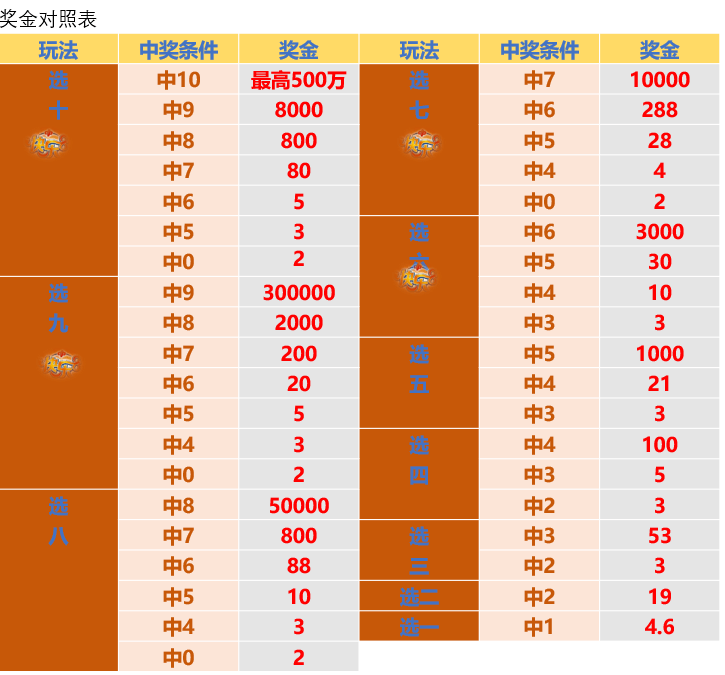 澳门彩开奖结果是什么,2024年正版资料免费大全特色功能介绍,移动＼电信＼联通 通用版：iPad82.27.23_作答解释落实的民间信仰_手机版767.741