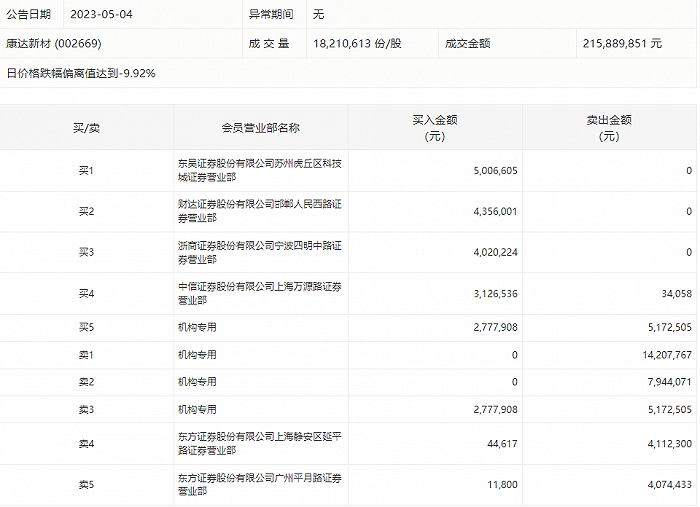 新澳门最新开奖记录查询今天,7777788888新澳门正版,移动＼电信＼联通 通用版：iOS安卓版iphone720.828_作答解释落实的民间信仰_安装版v605.110