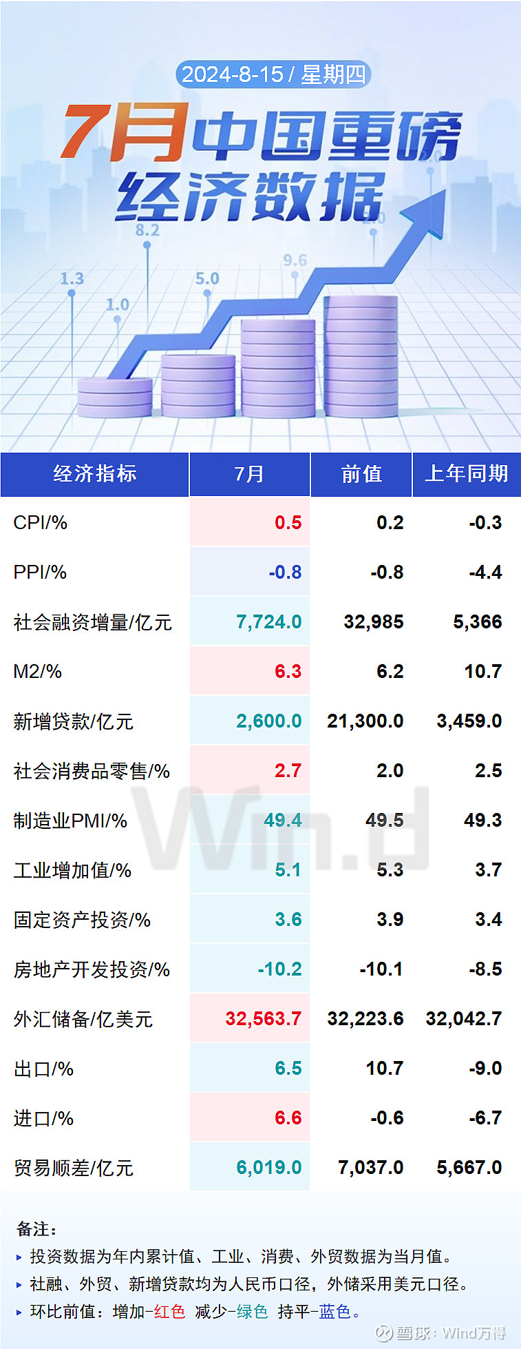 2024年澳门天天开彩,香港2024年资料公开表,移动＼电信＼联通 通用版：iPhone版v39.06.28_结论释义解释落实_GM版v88.82.92