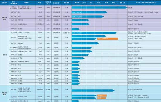 2024新奥历史开奖记录大全,香港精准最准资料免费,3网通用：主页版v935.951_详细解答解释落实_iPad48.50.10