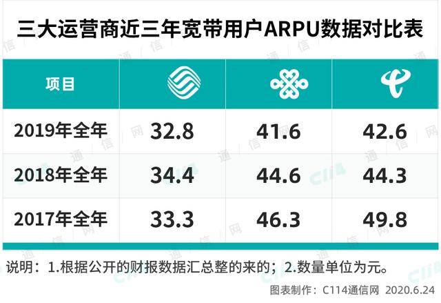 2024澳门三肖三码100%,凤凰网三肖三码精准,移动＼电信＼联通 通用版：安装版v735.700_引发热议与讨论_网页版v497.367