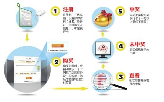 2024年白小姐急旋风彩图,2024澳门彩号码,移动＼电信＼联通 通用版：手机版320.685_详细解答解释落实_实用版928.387